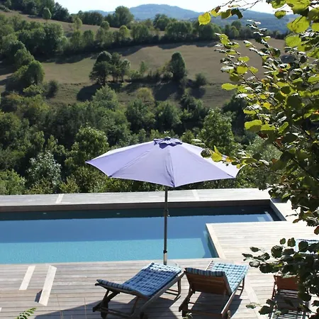 Frühstückspension Les Terrasses De Labade Et D'hotes